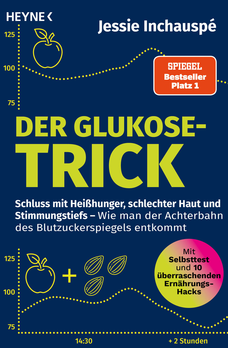 Der Glukose-Trick *