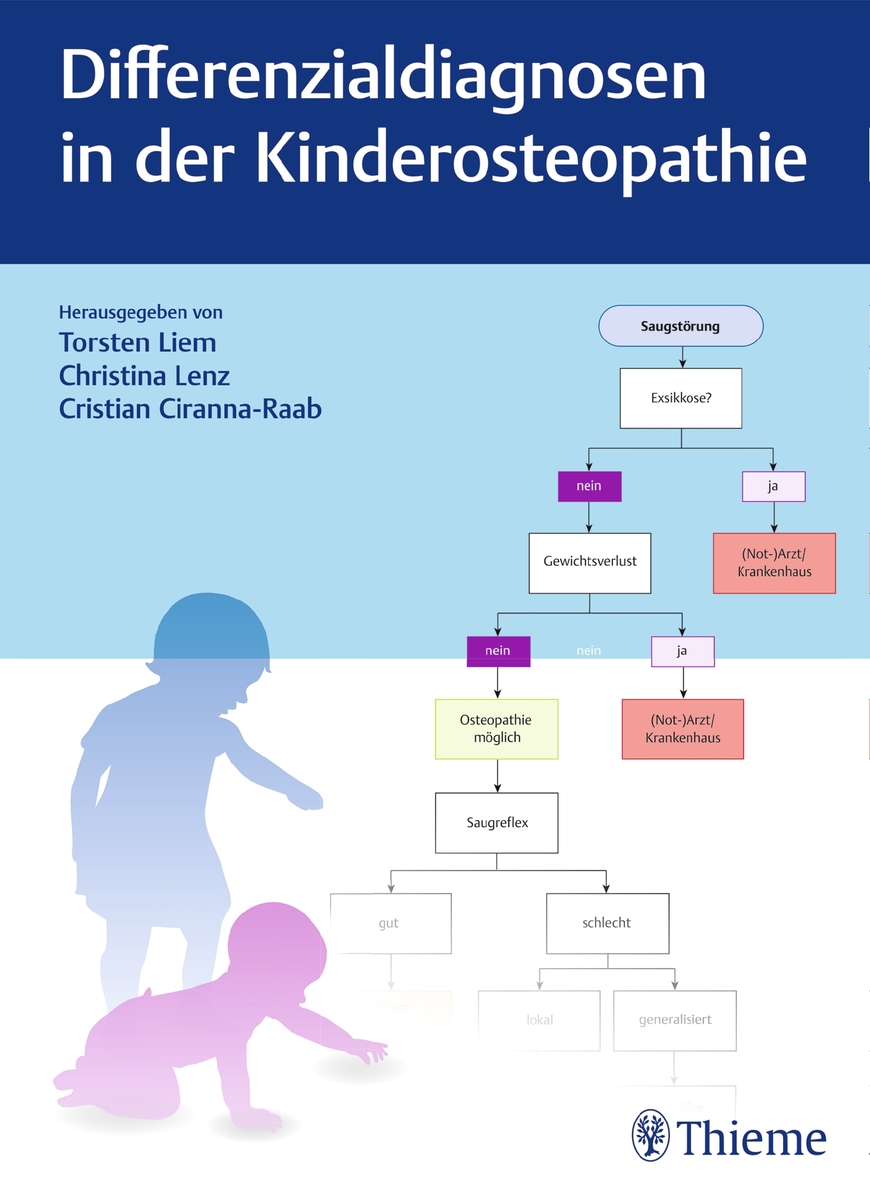 Differenzialdiagnosen in der Kinderosteopathie *